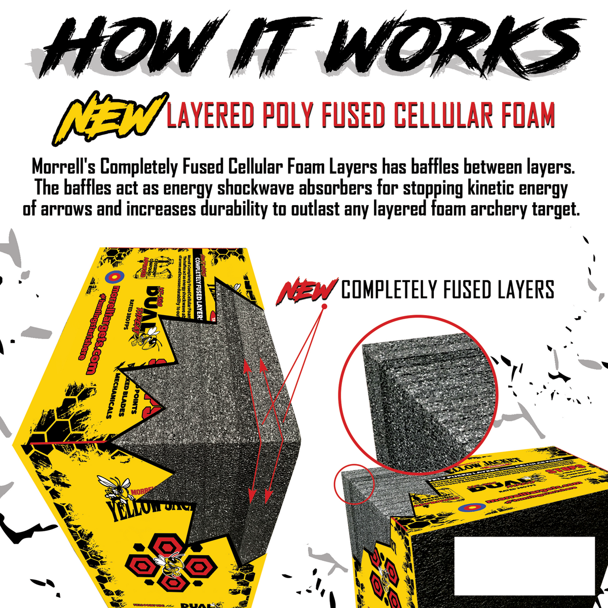 MORRELL'S YELLOW JACKET YJ-350 DUAL THREAT ARCHERY TARGET MORRELL'S YELLOW JACKET YJ-350 DUAL THREAT ARCHERY TARGET