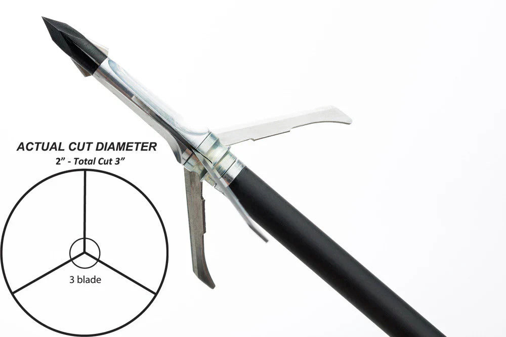 Broadheads That Stand The Test Of Time