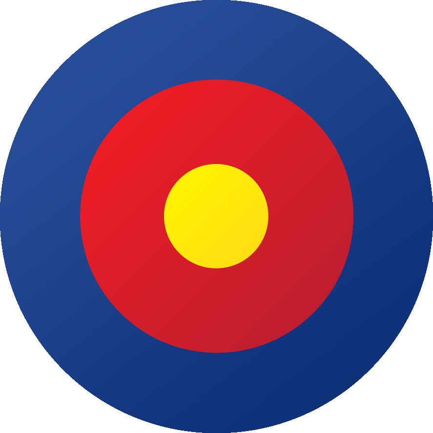 All Targets
