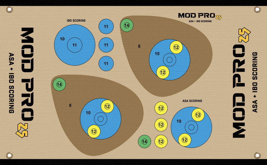 Asa Target Rings Yellow Jacket Mod Pro 25 Archery Target Wrap | ASA/IBO Scoring ...