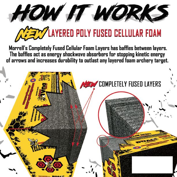 Morrell's YJ-380 Dual Threat Combo Target 