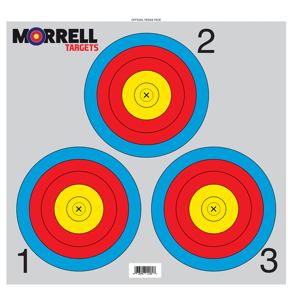 Hand Shape Target Third Hand Target Face